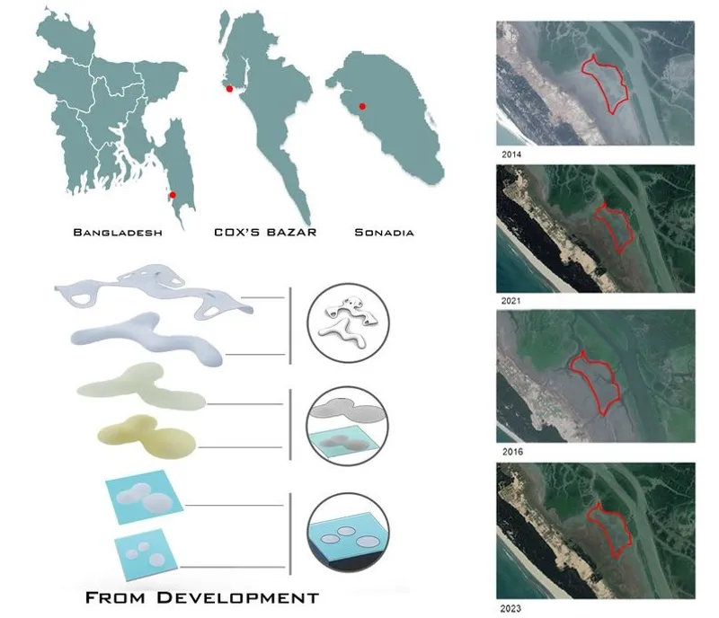 Sonadia Island: Tracking ecological changes and informing sustainable design.