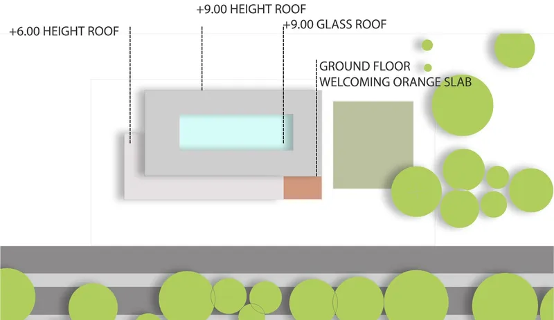 Architectural diagram: building heights, roof types, and landscaping.