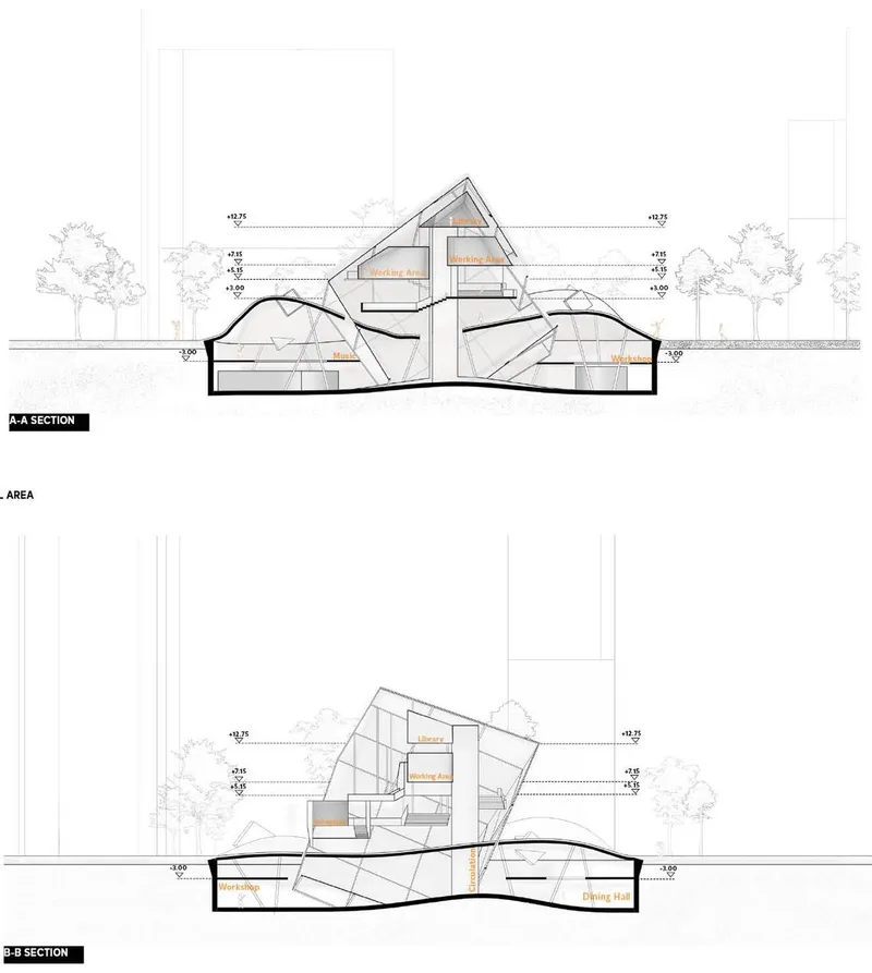 Cocoon's sections: Light-filled, interconnected learning environments.