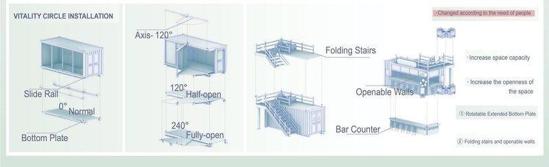 Vitality Circle: adaptable event space.