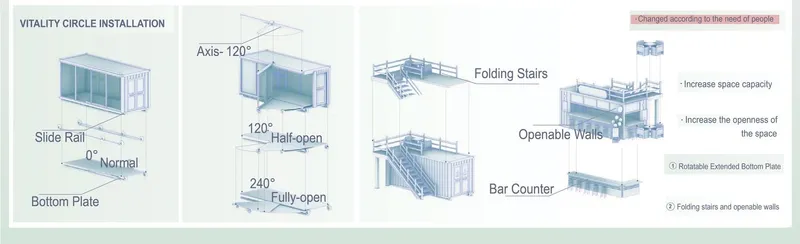 Vitality Circle: adaptable event space.