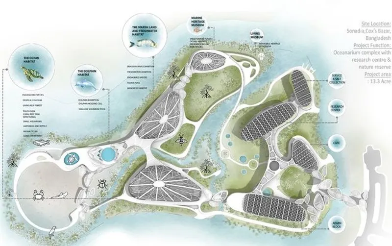 Tale of an Ocean: Sonadia's eco-complex map.