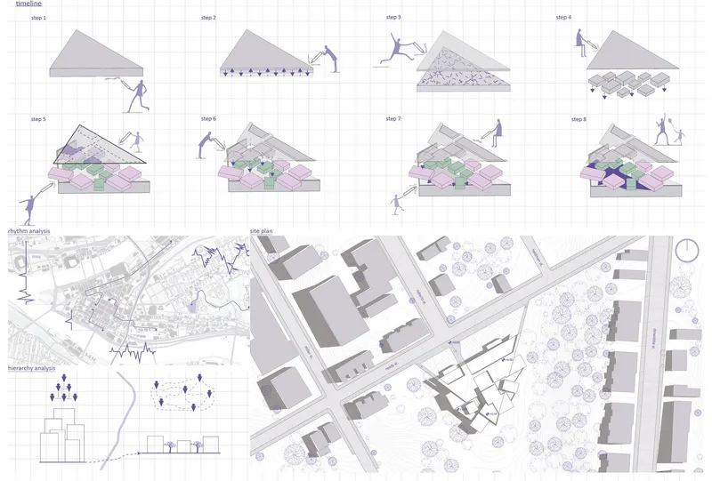 Shifthub's evolution: From concept to community integration.