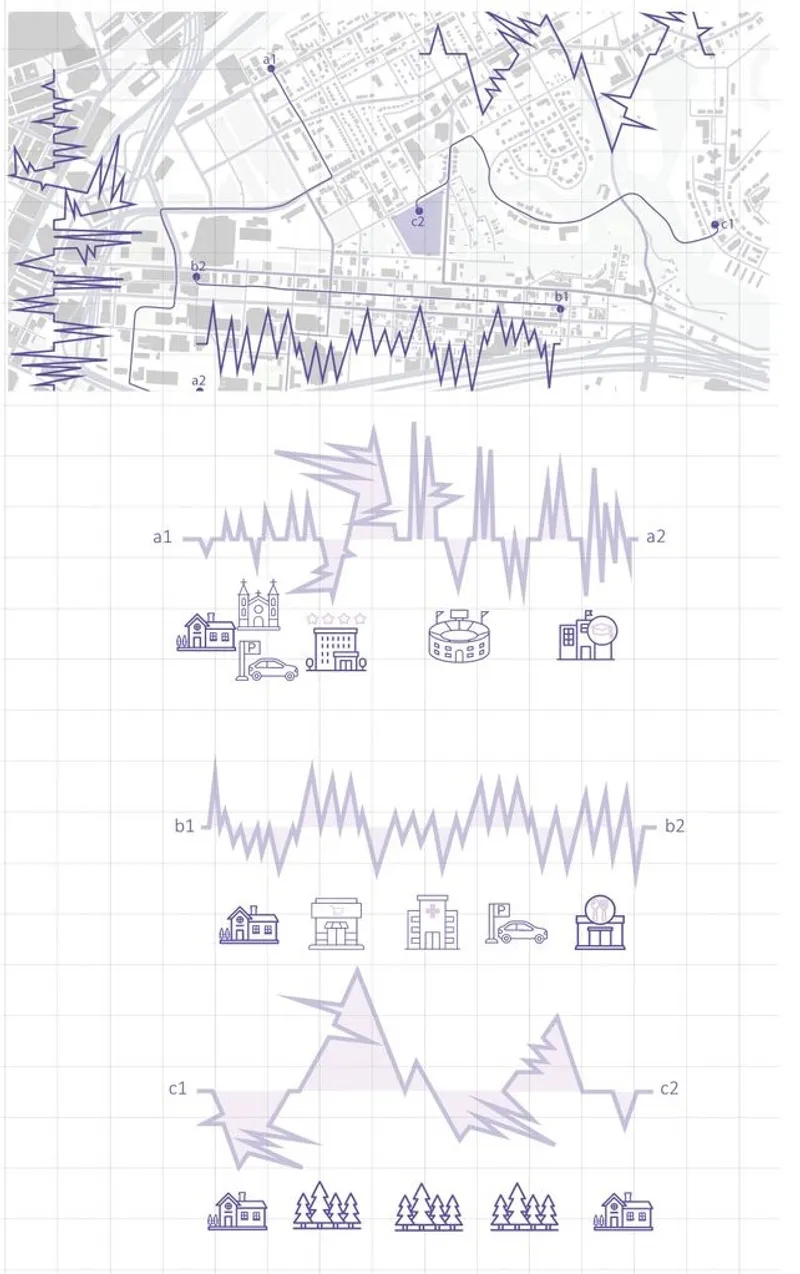 Urban fabric analysis: visualizing movement and interaction.