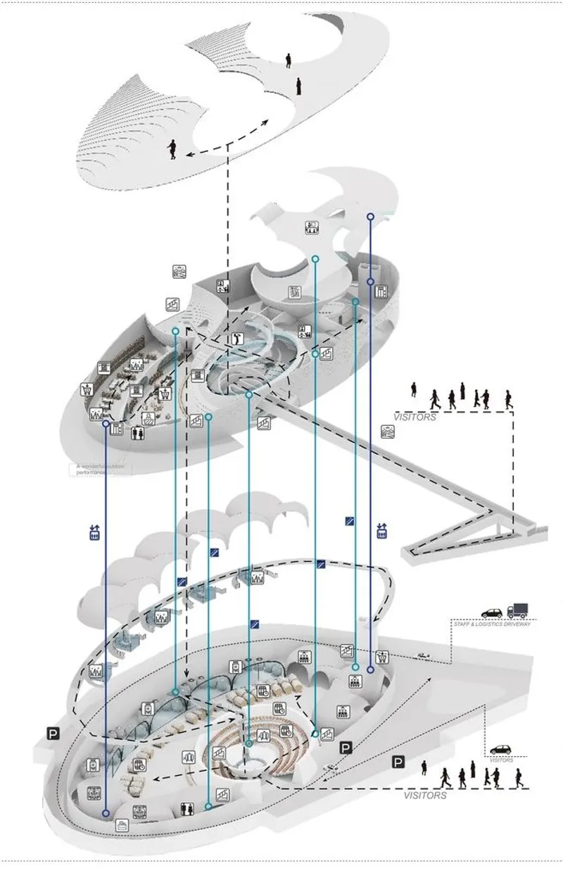 Architectural layout showcasing the winery's innovative design elements.