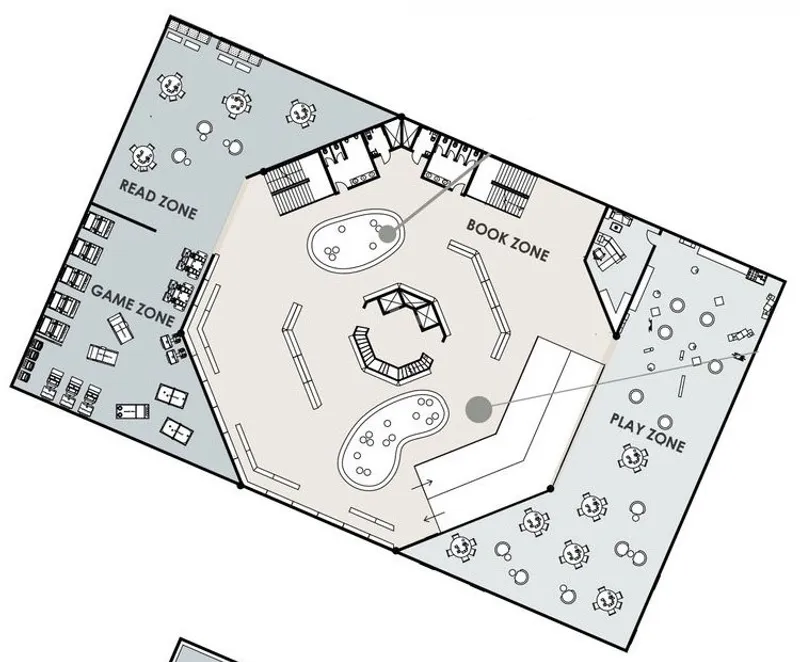 Ground floor layout with read, book, and play zones.