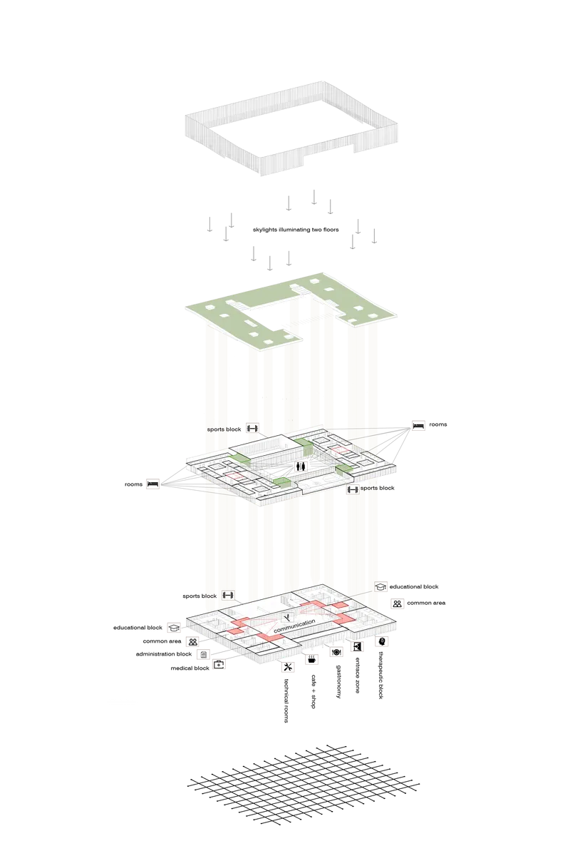 Exploded view of the Matched Family center's architectural design.