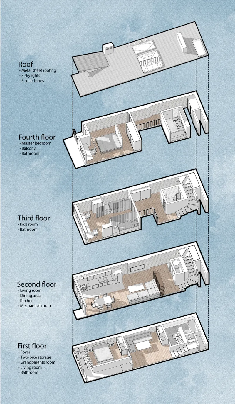 Exploded axonometric drawing showing five residential floor levels stacked vertically with interior furnishings