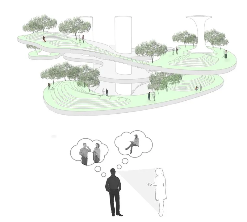 Axonometric diagram showing three planted levels connected by stairs with figures and trees