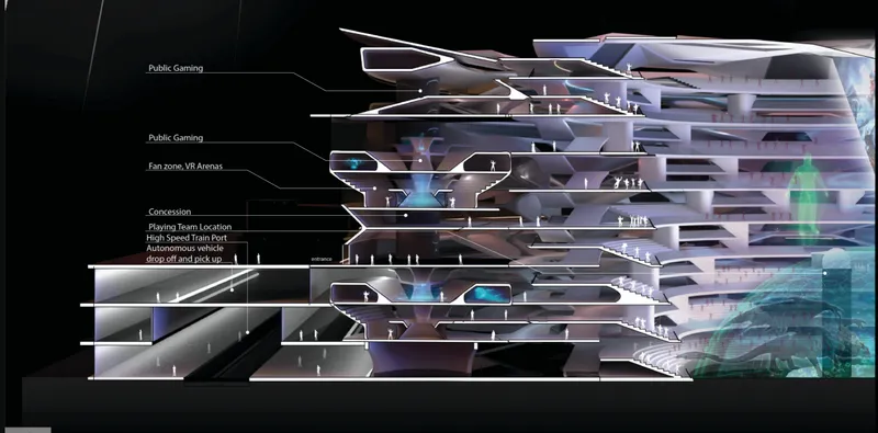 Section drawing with programmatic labels showing interlocking floor plates and circulation paths with figures