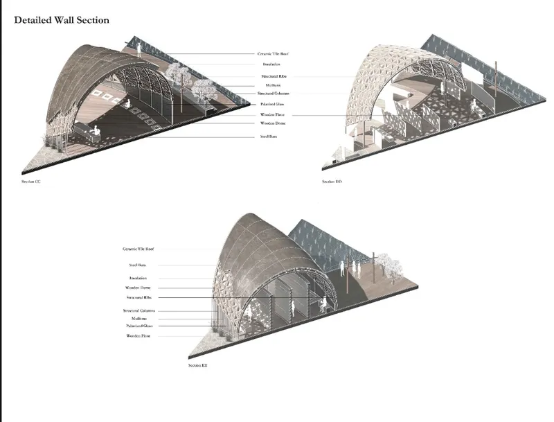 Detailed wall section drawing showing three variations of vaulted roof structure with labeled material assemblies