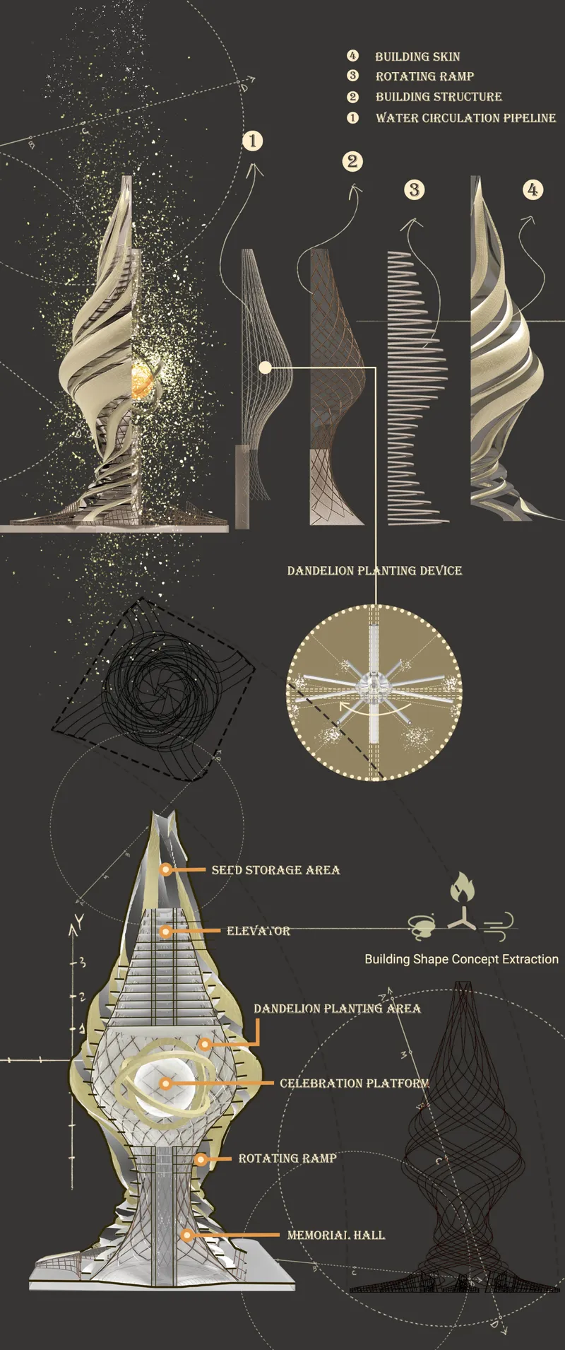 Exploded axonometric drawing showing layered components and programmatic zones of a spiraling vertical structure