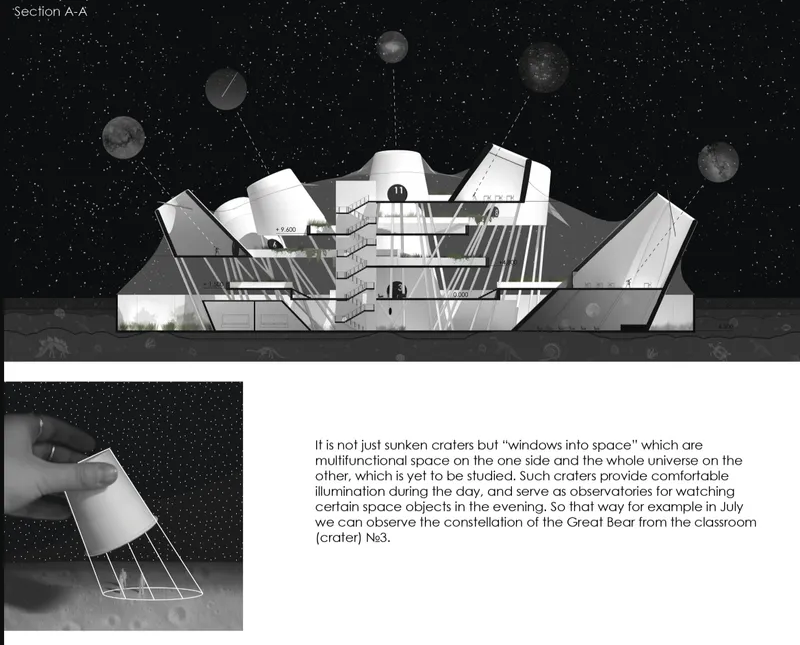 Section drawing revealing terraced interior spaces beneath conical forms with skylights opening to stars