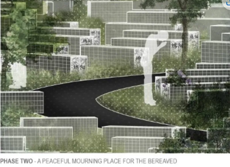 Plan view rendering showing stepped memorial walls arranged in rows among planted areas and a curving pathway