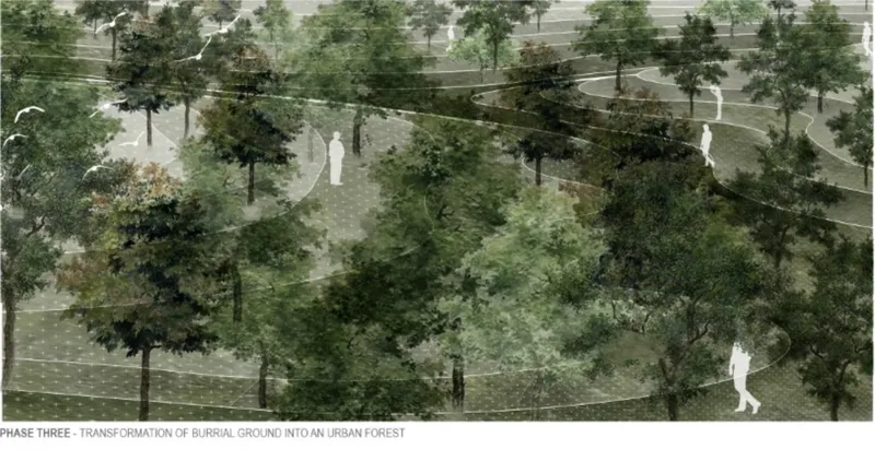 Ground-level rendering of a forested memorial area with walking figures among dense tree canopy
