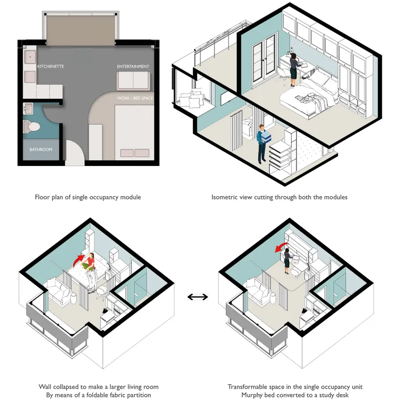 Floor plan and isometric drawings illustrating flexible partition walls and convertible furniture arrangements in compact units