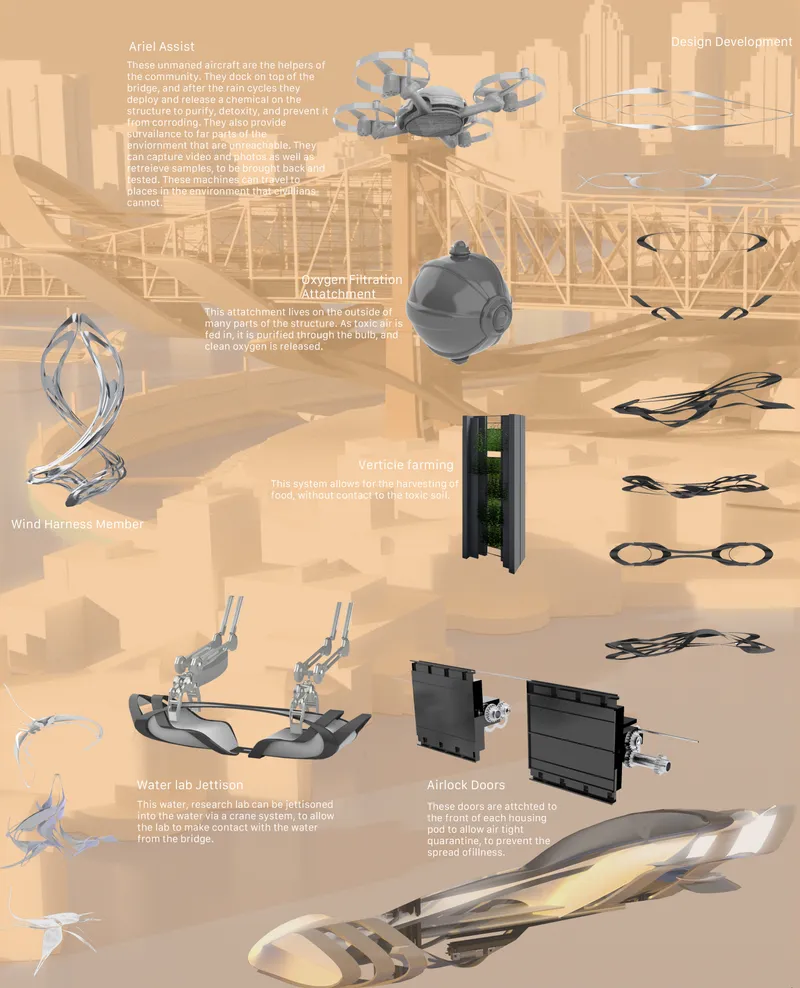 Exploded axonometric diagram showing component systems including drones, filtration attachments and airlock door assemblies
