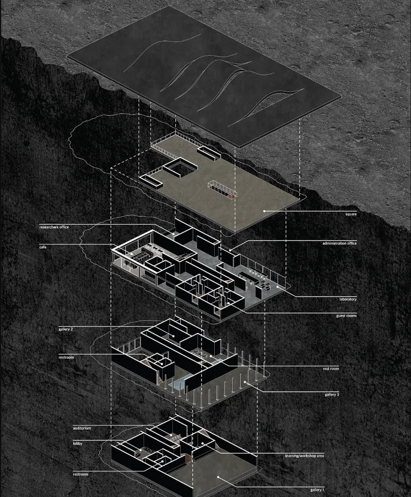 Exploded axonometric drawing showing the building layers from undulating roof to subterranean levels with labeled spaces