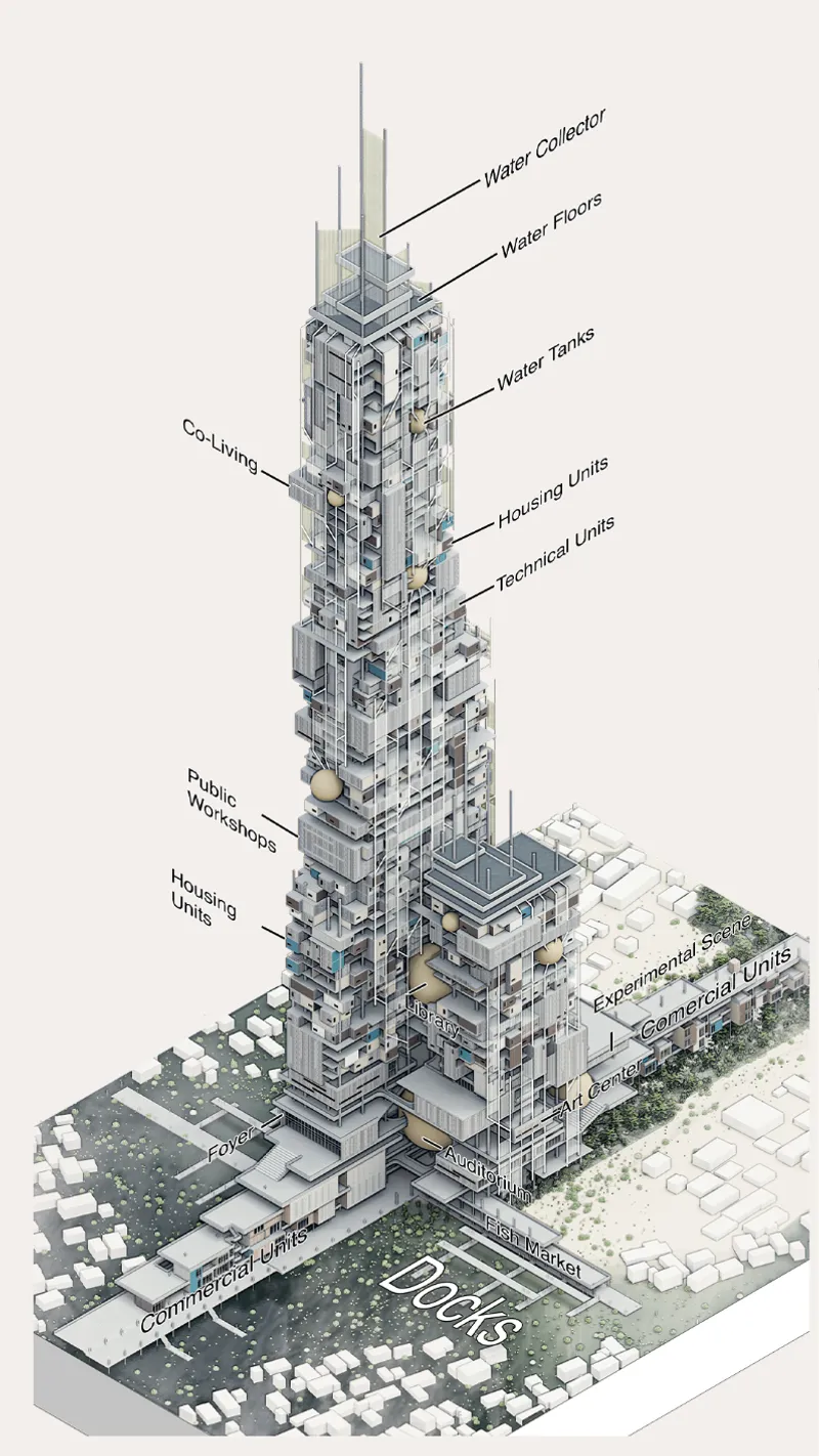 Annotated axonometric drawing showing vertical program distribution from housing units to water collection systems