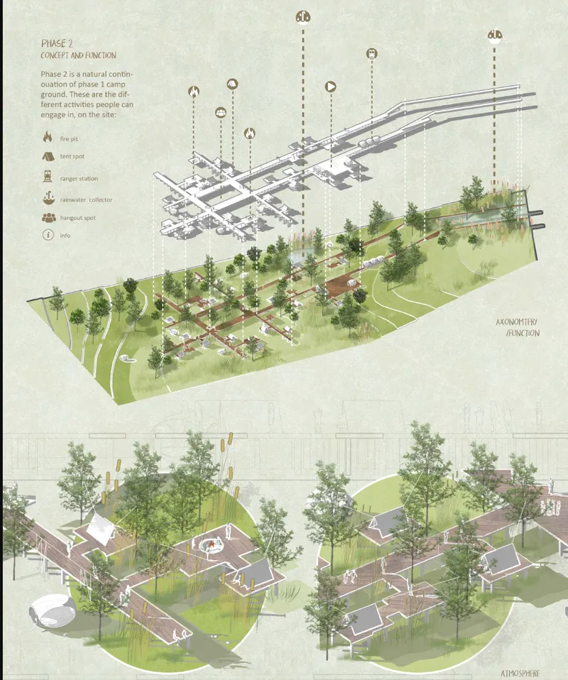 Exploded axonometric and plan drawings showing camp layout with landscaped berms and linear circulation paths