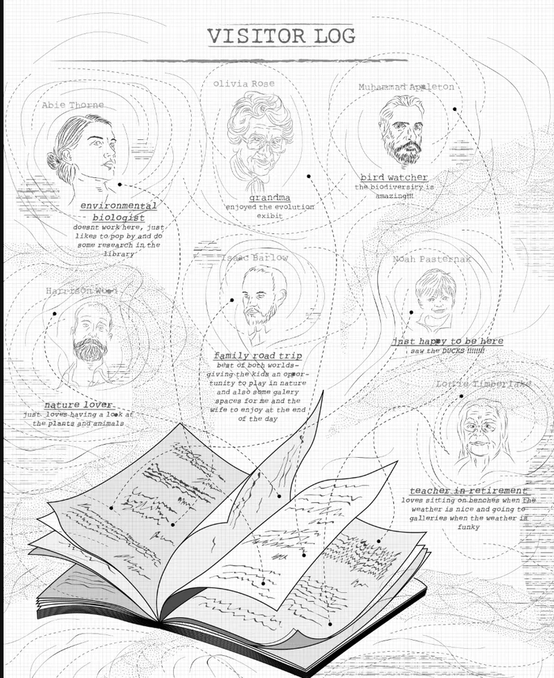 Illustration of an open visitor log book with portrait sketches radiating in contour patterns
