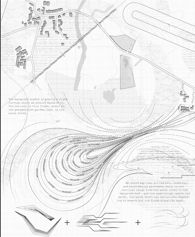 Site plan drawing with contour lines depicting water flow patterns and building footprints above