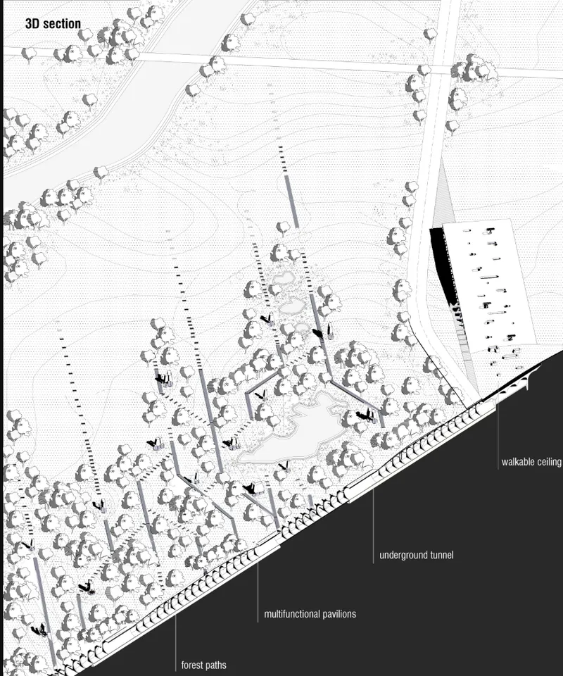 3D section drawing depicting forest paths, underground tunnel, and multifunctional pavilions along a hillside