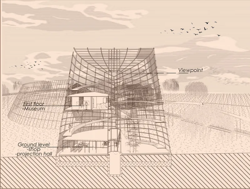 Section drawing revealing the curved glass structure with multi-level interior spaces and flying birds above