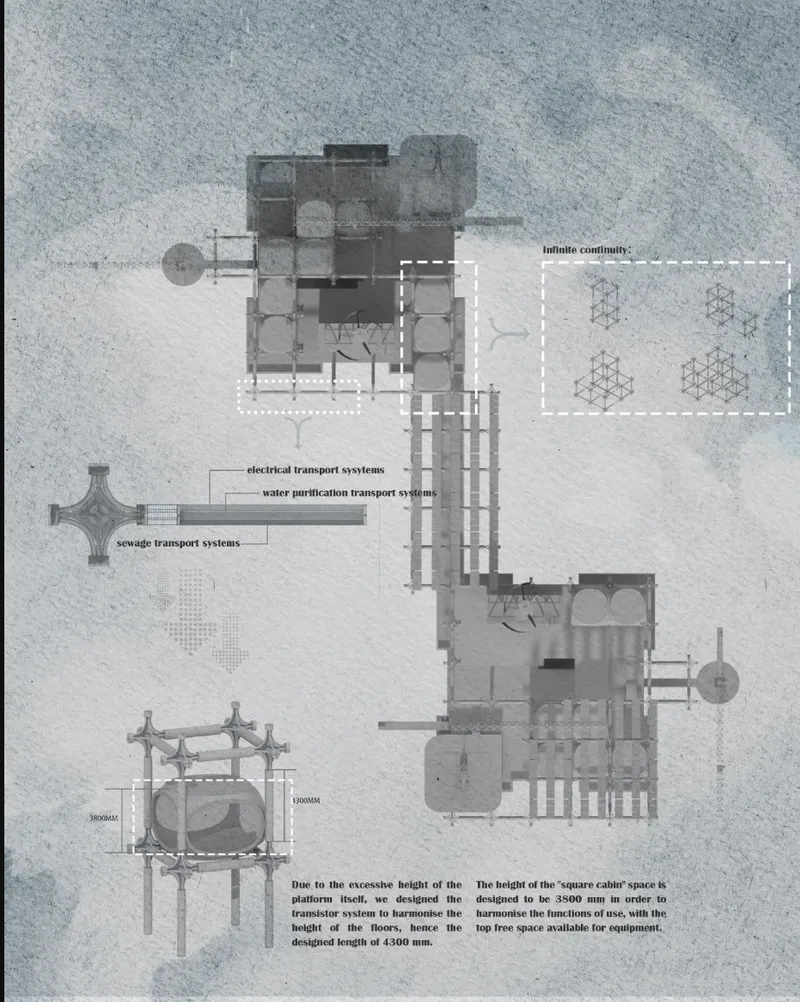 Site plan drawing showing infrastructure systems including electrical, water purification, and sewage transport across multiple levels