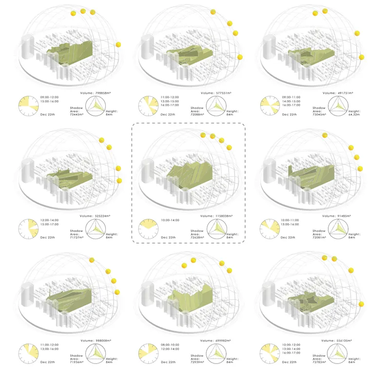 Diagram grid showing nine shadow and sun path studies for a volume within an urban context