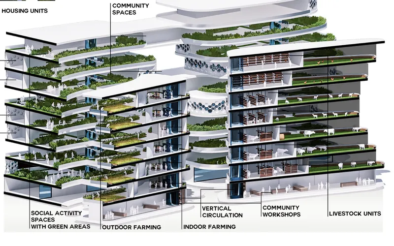 Axonometric section diagram illustrating programmatic zones across multiple levels with integrated greenery