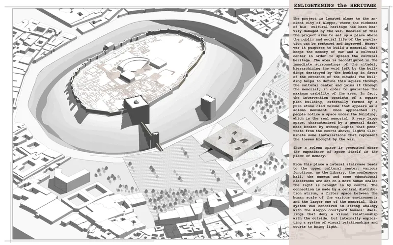 Axonometric drawing showing an oval memorial enclosure surrounded by a curved water canal and scattered urban context