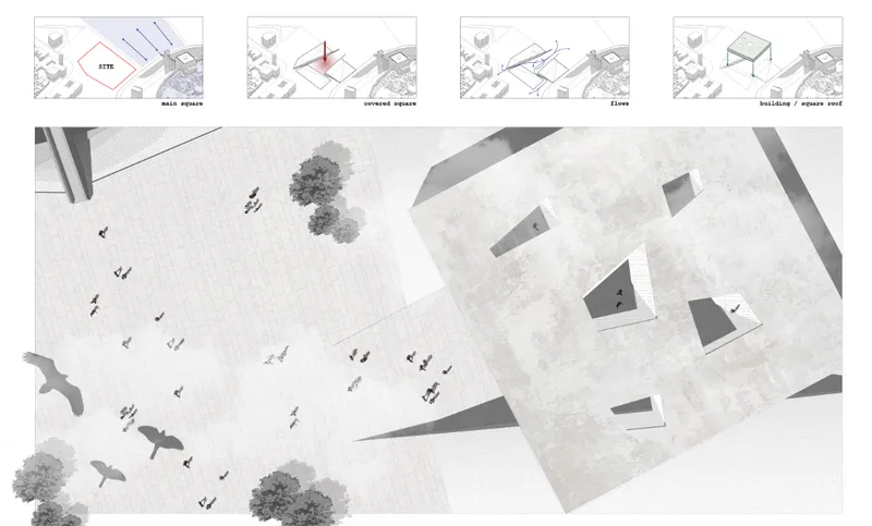 Aerial site plan rendering with scattered figures, trees, and angular building volumes across a textured plaza