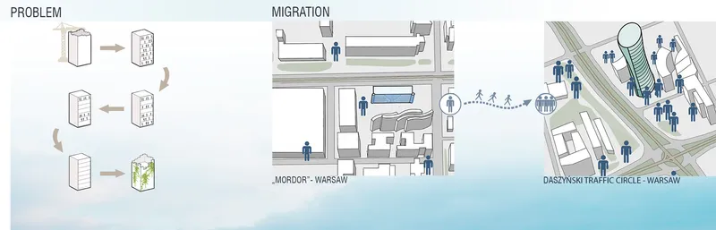 Conceptual diagram illustrating unit migration patterns and urban traffic flow around the site
