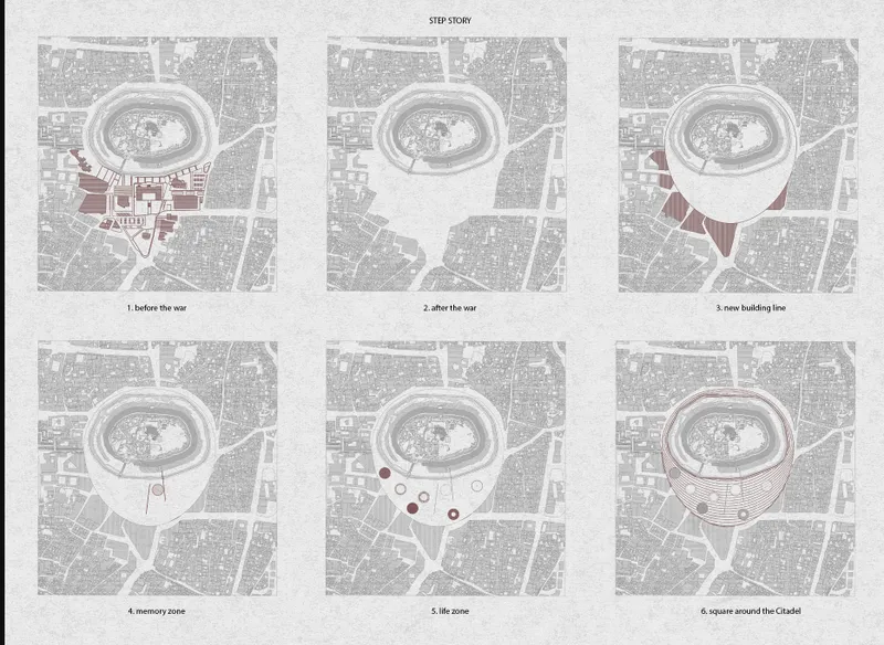 Six-panel phasing diagram illustrating the development sequence around a central amphitheater and surrounding urban blocks