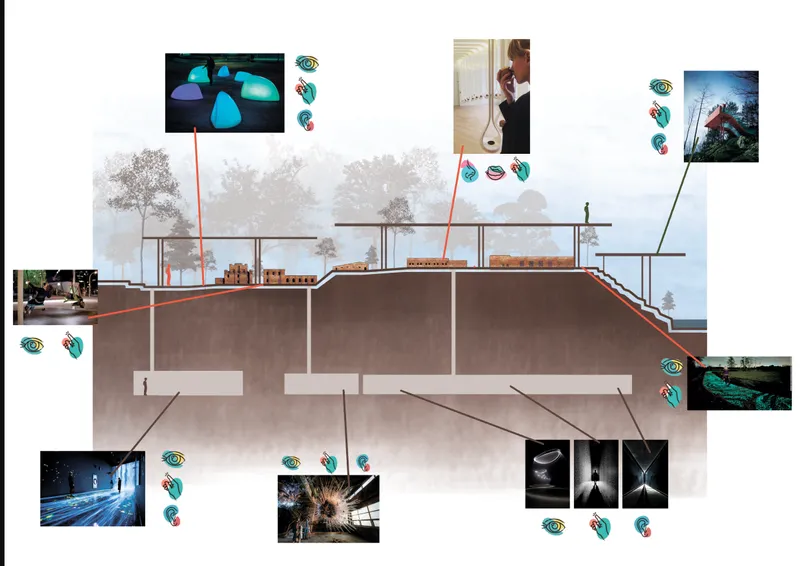 Section drawing with collaged photographs and illustrations showing terraced levels and surrounding landscape imagery