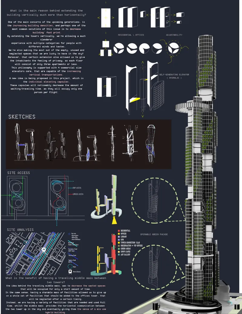 Presentation board with sketches, diagrams, site plans, and elevation of the double-helix tower with green terraces