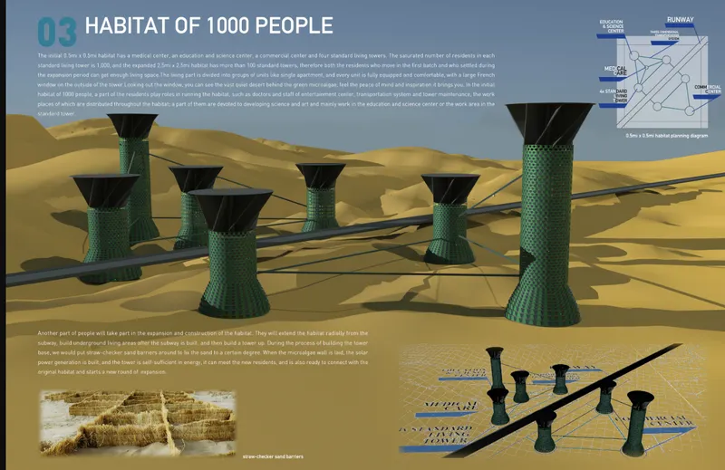 Rendering of green latticed towers with flared canopies standing in a desert landscape with planning diagrams