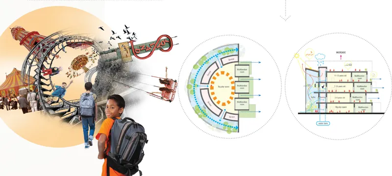 Conceptual rendering showing a child with backpack beside annotated circular and sectional diagrams of spatial organization