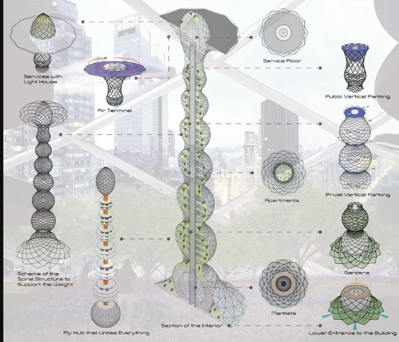 Annotated section drawing showing a latticed vertical tower with bulbous levels over a faded cityscape