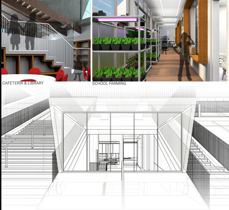 Rendering showing cafeteria with open staircase, indoor farming area with grow lights, and perspective courtyard sketch
