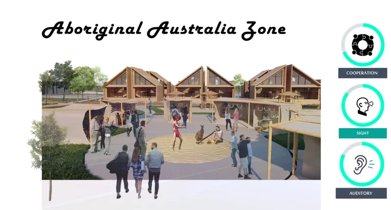 Sectional rendering showing gabled pavilions with timber frames and elevated walkways connecting shared public spaces