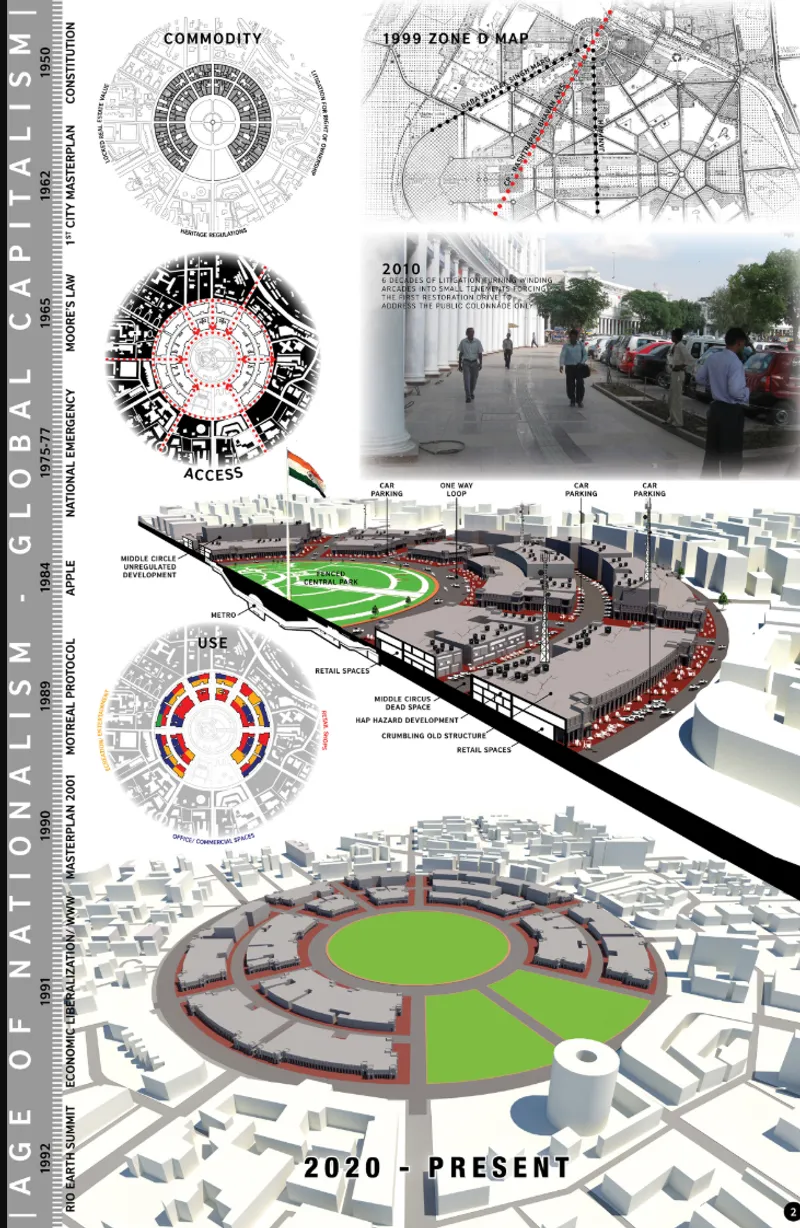 Composite board with diagrams, street photograph and axonometric views showing circular complex with pedestrians and vehicles