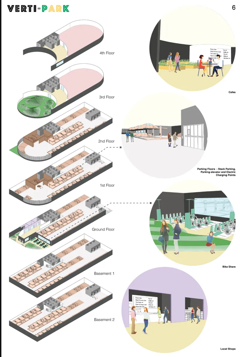 Axonometric showing parking and retail floors with circular vignettes of cafe, service areas and bike share spaces