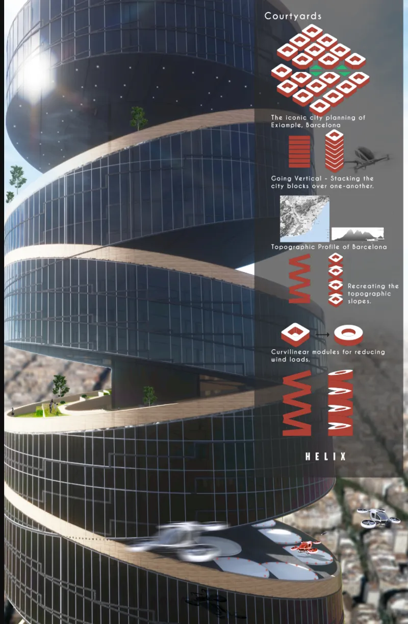 Rendered facade of a spiraling glass tower with exterior planted terraces and concept diagrams