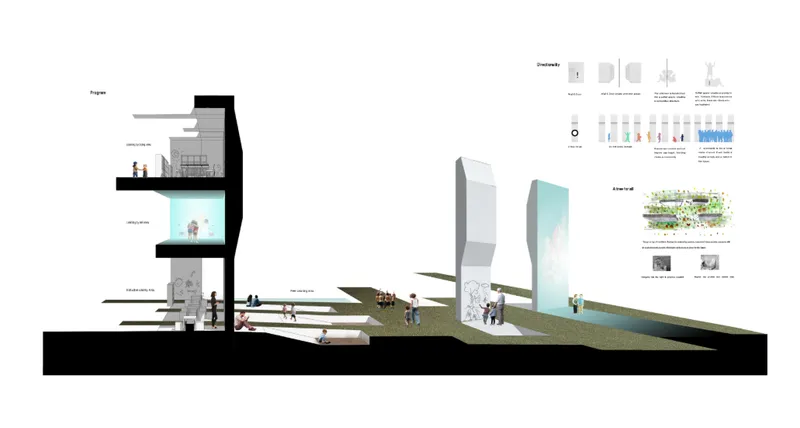 Section drawing with detail diagrams showing the building's vertical organization and two tall fin elements on grade