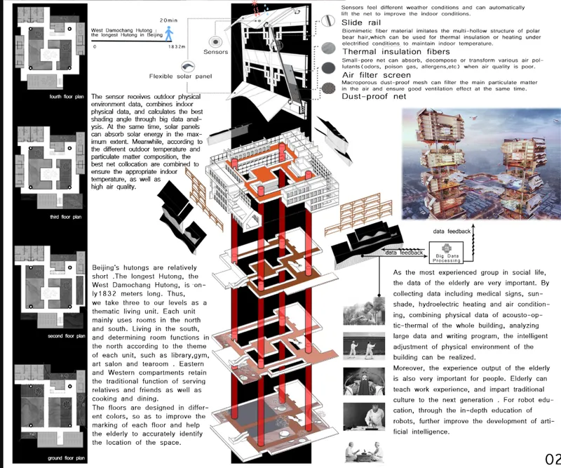 Presentation board featuring floor plans, axonometric diagrams, material details and thermal insulation system explanations