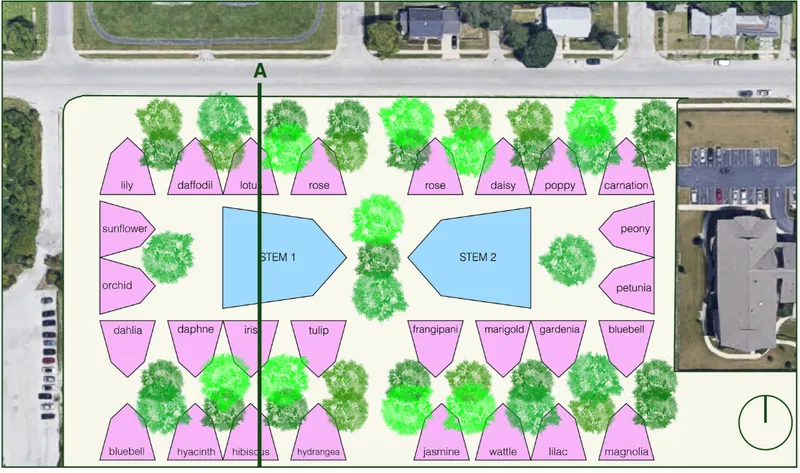 Site plan drawing showing planted beds with labeled flowers surrounding two central STEM greenhouse volumes