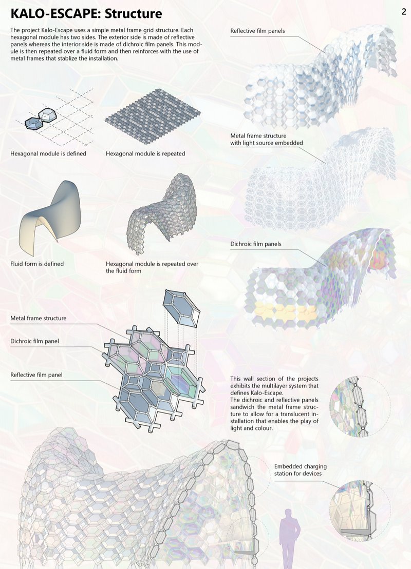 Exploded axonometric diagram illustrating the metal frame structure and layered dichroic and reflective film panel assembly