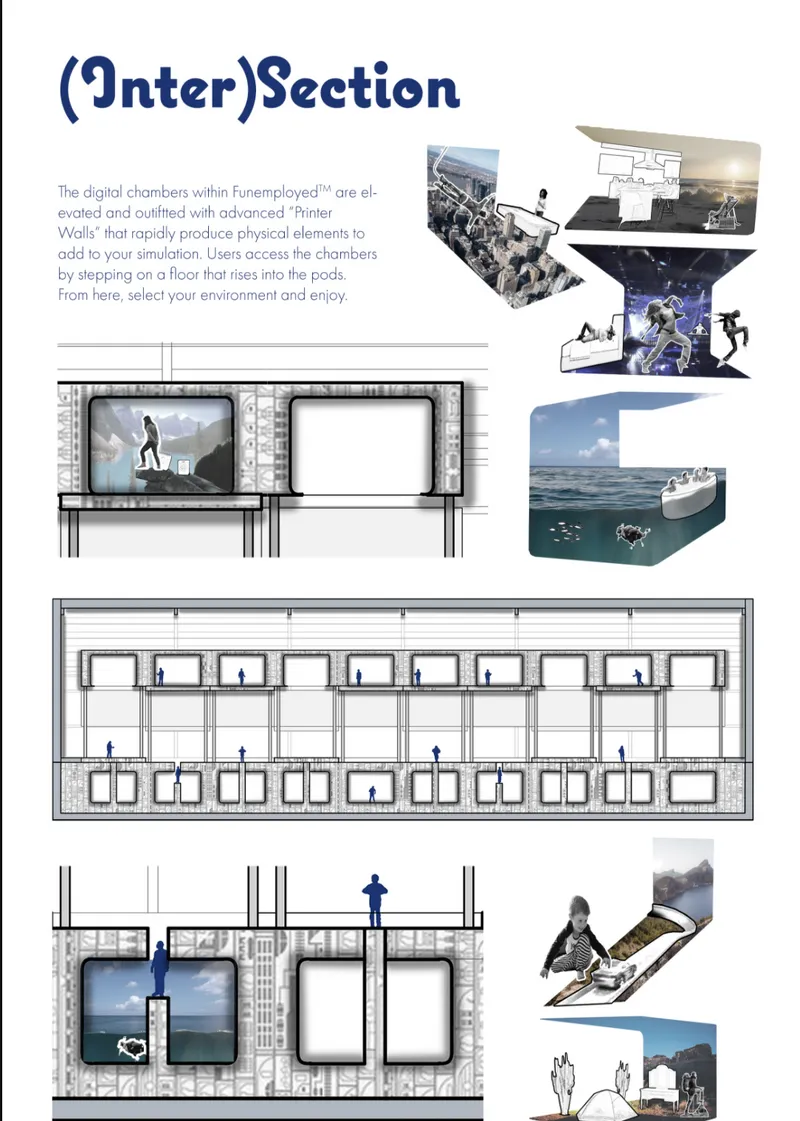 Section drawings showing multi-level chambers with screens and figures in various immersive scenarios